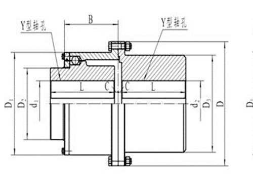 長沙鼎立傳動機械有限公司_聯(lián)軸器生產(chǎn)和銷售|機械傳動機改造|聯(lián)軸器專利原產(chǎn)地 長沙鼎立傳動機械有限公司_聯(lián)軸器生產(chǎn)和銷售|機械傳動機改造|聯(lián)軸器專利原產(chǎn)地