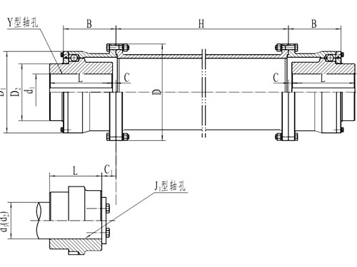 長沙鼎立傳動機械有限公司_聯(lián)軸器生產和銷售|機械傳動機改造|聯(lián)軸器專利原產地 長沙鼎立傳動機械有限公司_聯(lián)軸器生產和銷售|機械傳動機改造|聯(lián)軸器專利原產地